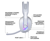 LOGITECH G522 Lightspeed białe - 1339160 - zdjęcie 13